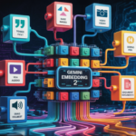 Gemini Embedding 2: A IA que Vê, Ouve e Lê Tudo!