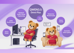 Qwen3.5 Omni: A IA da Alibaba que Entende O MUNDO?