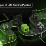 Desvende a IA: Os Bastidores dos LLMs