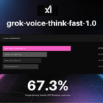 xAI Lança Voz IA que Desbanca Gemini e GPT!