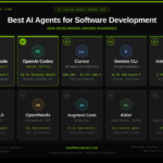 Agentes de IA para Código: Quais Dominam o Jogo?