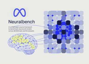 Meta AI e NeuralBench: Sua mente desvendada?