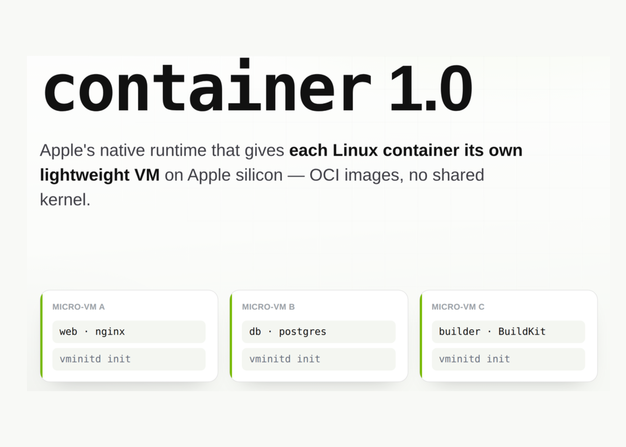 Apple e Linux: O segredo para VMs leves é 'container'!
