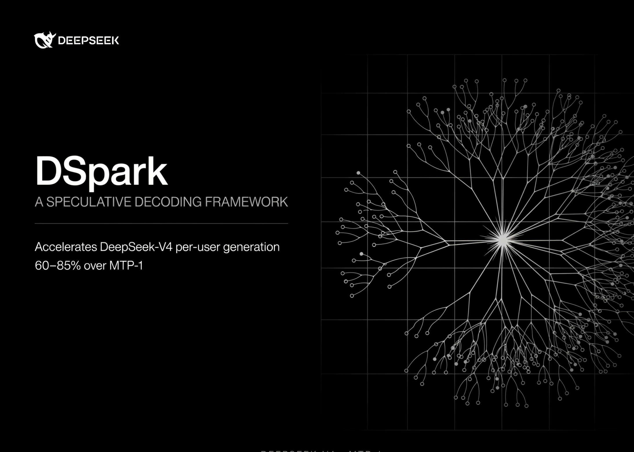 DeepSeek: O segredo para acelerar a IA em 85% com DSpark.