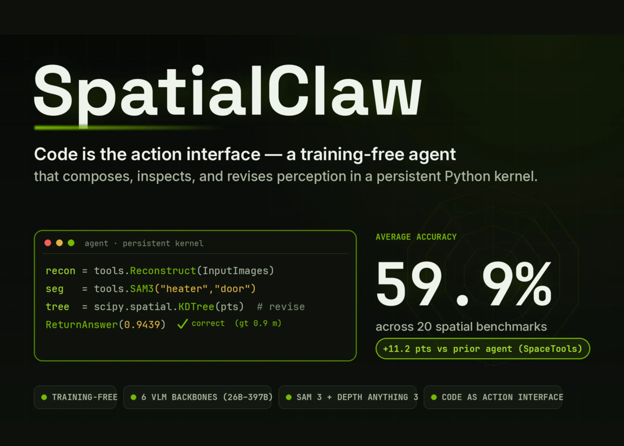 NVIDIA AI: SpatialClaw - Código faz IA dominar o espaço, sem treino!