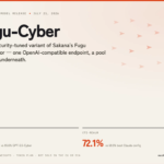 Fugu-Cyber da Sakana AI: A IA que está revolucionando a cibersegurança?
