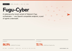 Fugu-Cyber da Sakana AI: A IA que está revolucionando a cibersegurança?