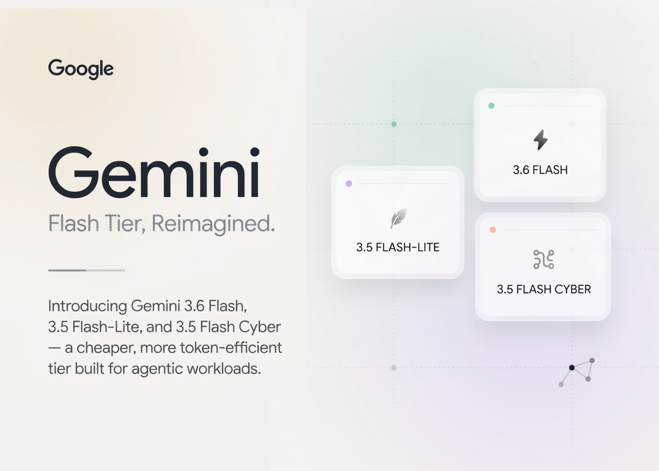 IA para agentes mais barata? Google lança o novo Gemini Flash.