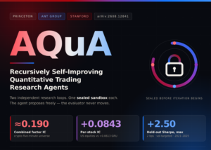 AQuA: A IA que desvenda o futuro das finanças.