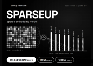 Linkup Research Revela SPARSEUP: O gigante open source de 149M!