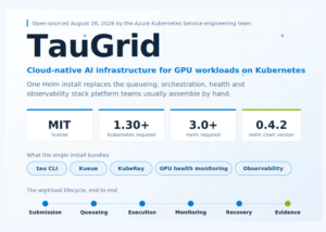 Microsoft e TauGrid: Turbinar sua IA com GPU agora é mais fácil?