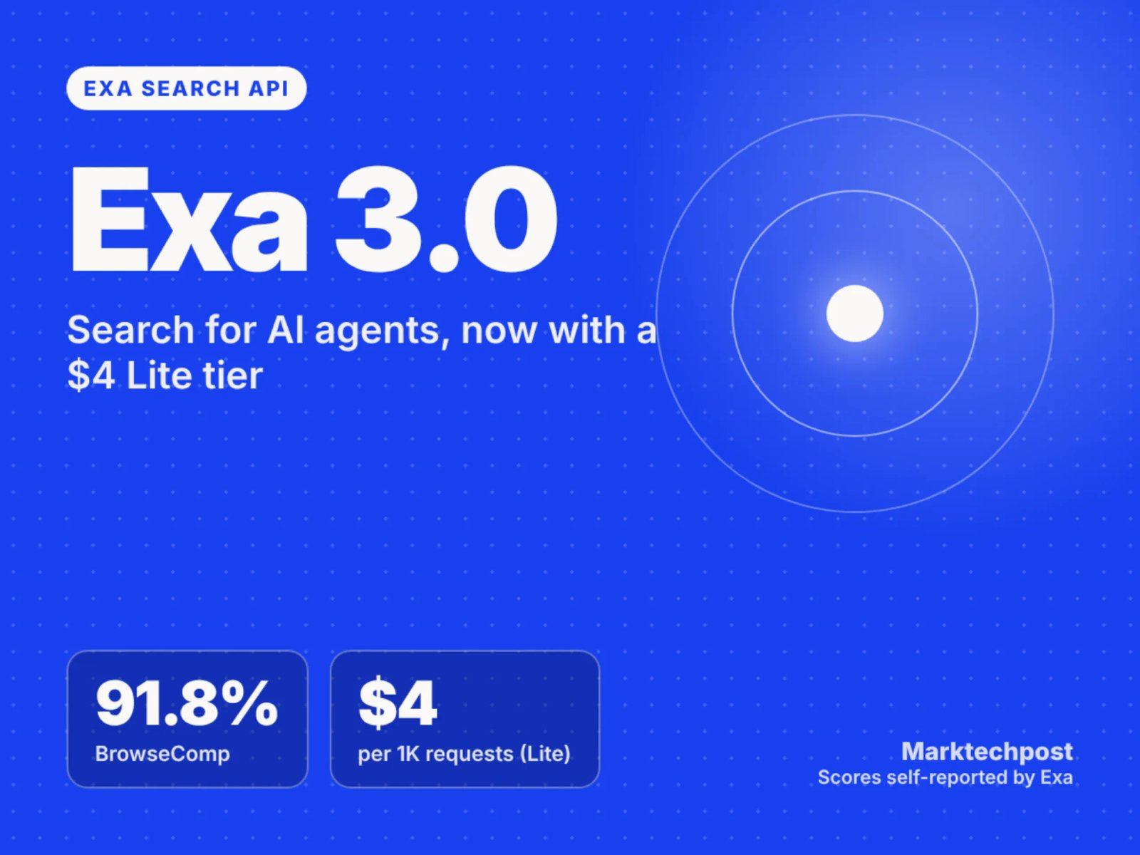 Exa 3.0: A busca que nocauteou os gigantes.