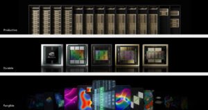 Fábricas de IA NVIDIA: O Segredo do ROI Máximo.