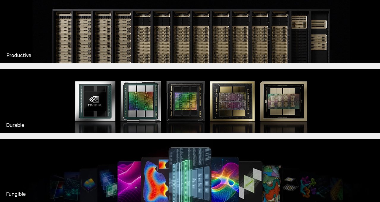 Fábricas de IA NVIDIA: O Segredo do ROI Máximo.