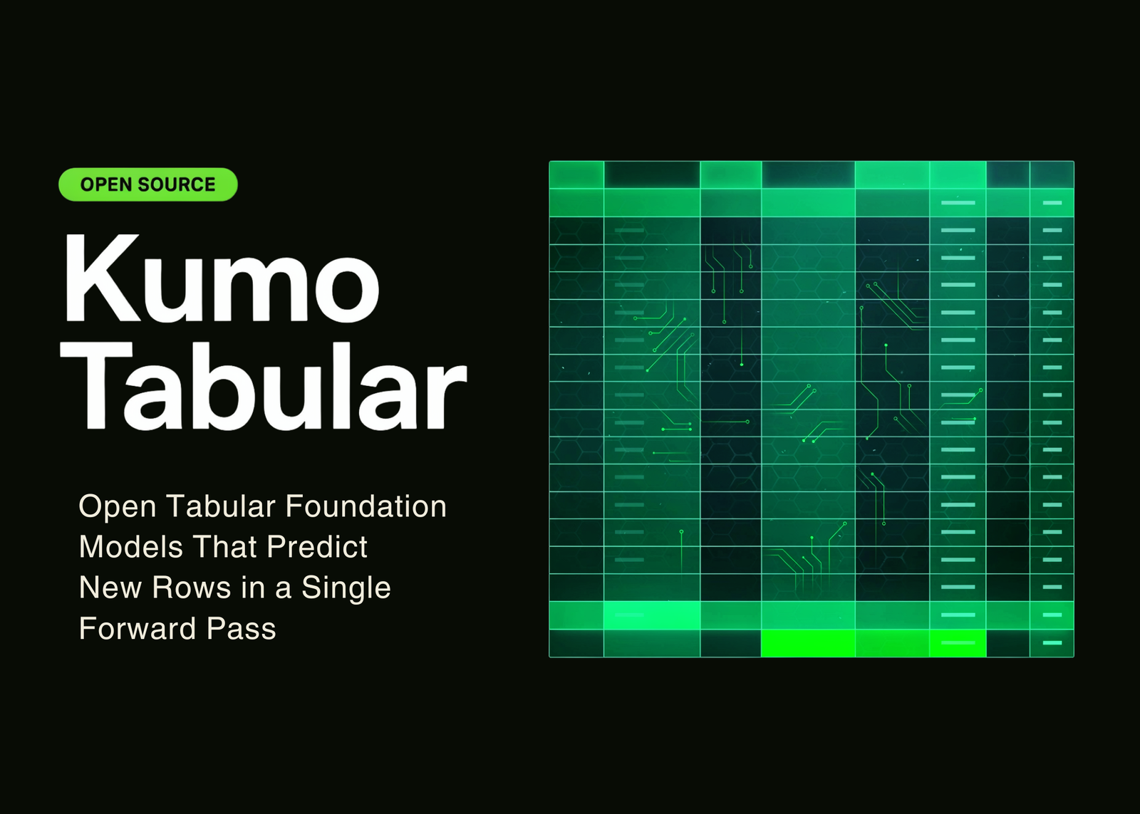 NVIDIA Kumo Tabular: A IA que vê o invisível?