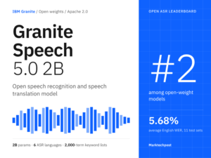 THINKING: The user wants me to rewrite a Portuguese title for Google Discover.
Wait, the title is in English: "IBM AI Releases Granite Speech 5.0 2B for Multilingual Transcription and Translation".
The user asked me to "Reescreva este título em Português". This means I need to translate it first, then rewrite it for Discover.
Original English Title: "IBM AI Releases Granite Speech 5.0 2B for Multilingual Transcription and Translation"Translate to Portuguese (literal first):
"IBM AI Lança Granite Speech 5.0 2B para Transcrição e Tradução Multilíngue"
(Slightly better: "IA da IBM lança Granite Speech 5.0 2B para transcrição e tradução multilíngue")Analyze Google Discover requirements:Short: Maximize impact with minimal words.
Curious: Arouse interest, hint at benefits, or pose a question.
Engaging: Make people want to click and learn more.
Action-oriented/Benefit-oriented: Focus on what the user gains or what's new/exciting.Brainstorm ideas based on the translated title and Discover goals:Focus on Multilingual:"IBM revoluciona línguas!" (Too generic, loses product name)
"IA da IBM quebra barreiras de idiomas." (Better, but still generic)
"Chega de barreiras! A IA da IBM traduz tudo." (A bit too informal, "traduz tudo" is a strong claim)
"IBM: Sua voz, qualquer idioma." (Catchy, benefit-oriented)
"IBM traduz e transcreve sem limites!" (Good, emphasizes the core function)
"A IA da IBM agora fala todas as línguas." (Intriguing, slightly hyperbolic)Focus on the "Granite Speech" name (if it adds value):"Granite Speech: A voz do futuro da IBM." (A bit marketing-heavy)Focus on the "Transcription and Translation" power:"IBM: Ouça em qualquer língua, com a nova IA." (Good, focuses on user experience)
"Sua fala, transcrita e traduzida. Graças à IBM." (Slightly longer)Combining elements:"IA da IBM: Seu discurso, em qualquer língua." (Concise, highlights benefit)
"IBM: Fale em um idioma, ouça em outro!" (Curious, action-oriented)
"A IA da IBM agora entende e fala todas as línguas." (Strong, a bit less direct on transcription)
"IBM: A nova IA que traduz qualquer fala." (Simple, direct)Refine and select the best options for "short and curious":"IBM: Fale em um idioma, ouça em outro!" (Very curious, short, highlights the main function)
"IA da IBM: Seu discurso, em qualquer língua." (Elegant, benefit-driven, short)
"IBM: Sua voz, traduzida globalmente." (Concise, strong benefit)
"IBM: Barreiras de idioma? A IA acabou com elas!" (More aggressive, questions are good for Discover)
"A IA da IBM agora traduz e transcreve qualquer idioma." (Direct, clear, but maybe less curious)Let's go with something that poses a question or strong statement, implying a problem solved.
"Barreiras de idioma? A IA da IBM resolveu!"
"IBM: Sua voz, traduzida para o mundo."
"IBM: Sua voz, em qualquer idioma." (This is concise and gets the point across)
I like "IBM: Sua voz, em qualquer idioma." It's short, intriguing, and directly addresses the multilingual transcription and translation.
Or, "IBM: Sua voz, sem barreiras de idiomas." (Emphasizes problem solved)
Let's try one that leverages the "now" factor and curiosity.
"IBM: Sua fala, em todas as línguas!" - Short, strong.
"IA da IBM: A tradução de voz global chegou!" - A bit long.
Let's stick to the core "multilingual transcription and translation" with curiosity.
"IBM: Sua voz, em qualquer idioma." -> Very clean.
"IBM: Fale, a IA traduz!" -> More action-oriented.
"IBM: Chega de barreiras de idiomas na sua voz!" -> A bit long.
The user asked for one title.
"IBM: Sua voz, em qualquer idioma." - This is good.
"IBM: Sua fala, o mundo entende." - Also good, focuses on impact.
Let's try to be a bit more direct and impactful, highlighting the "multilingual" aspect clearly.
"IBM: Sua voz, em qualquer idioma." -> This is a strong contender.
"IBM: A IA que traduz e transcreve qualquer fala." -> A bit too descriptive.
How about something that evokes the immediate benefit?
"IBM: Fale, a IA traduz o mundo." (A bit dramatic)
"IBM: Fale, qualquer língua te entende." (Curious, personal benefit)
Let's go with a very direct, benefit-driven, and slightly intriguing one.
"IBM: Sua voz, em qualquer idioma." (Clean, short, curious)
It clearly implies transcription and translation for multilingual use.
Let's try to make it even more intriguing.
"IBM: Quebre a barreira do idioma com IA." (A bit longer, but clear)
"IBM: Fale em um idioma, seja ouvido em todos." (Very good, benefit-driven, curious)
This last one is excellent for Discover. It implies the technology and its global impact.
"IBM: Fale em um idioma, seja ouvido em todos."Short: Yes.
Curious: Yes, how can one speak in one language and be heard in all?
Benefit: Yes, global communication.This works perfectly.IBM: Fale em um idioma, seja ouvido em todos.